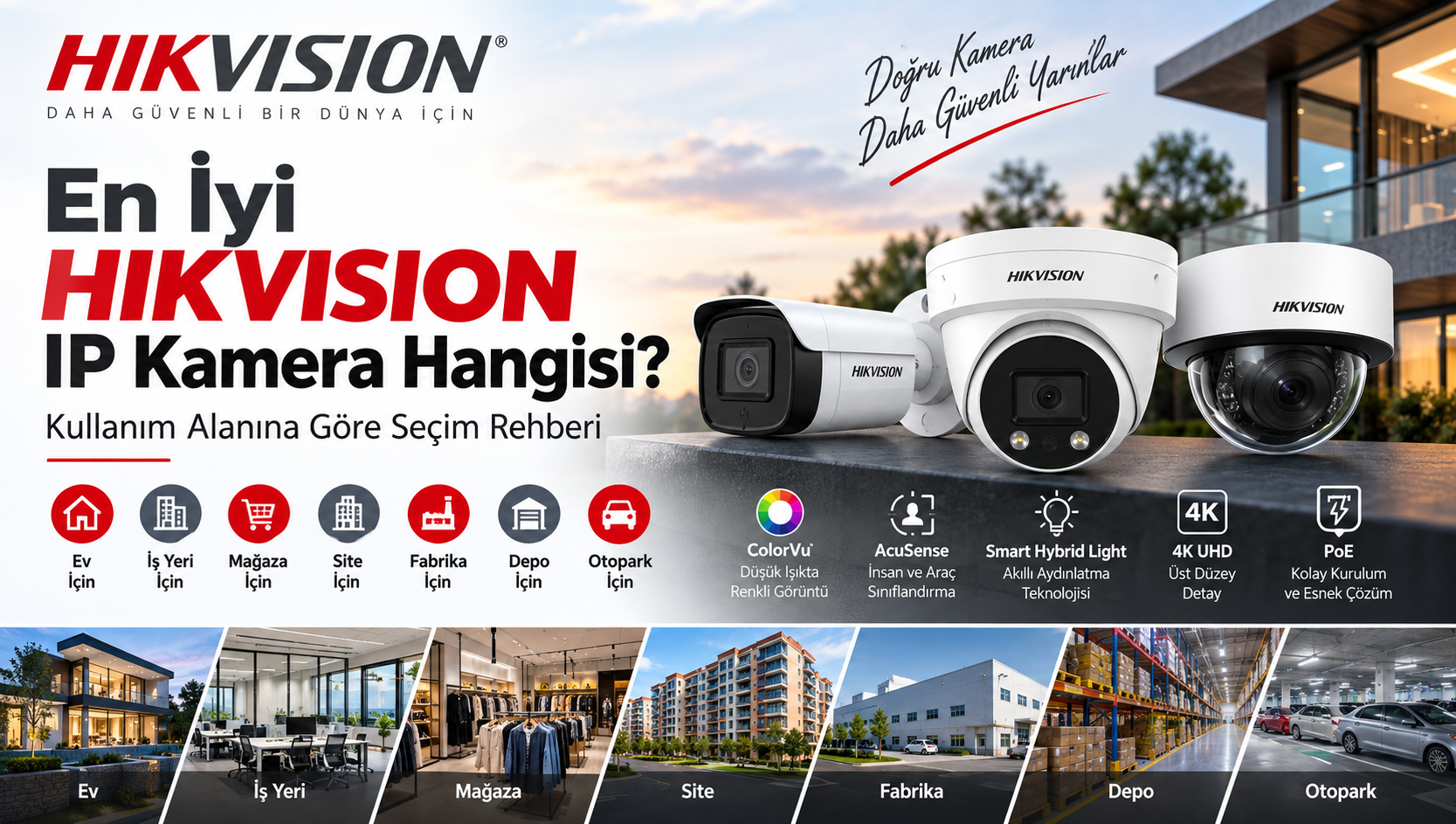 En İyi Hikvision IP Kamera Hangisi? Kullanım Alanına Göre Seçim